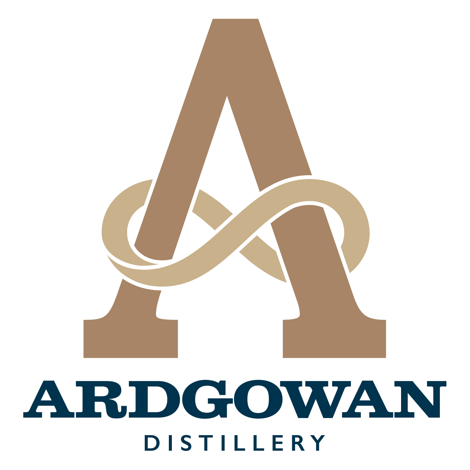 Ardgowan Distillery